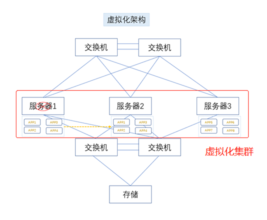 1689754495380293.png 微信圖片_20230719161446.png